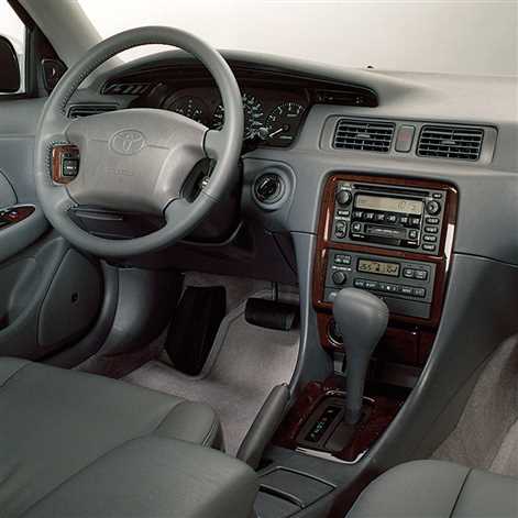 20 lat na podium – Toyota Camry w USA