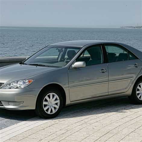20 lat na podium – Toyota Camry w USA