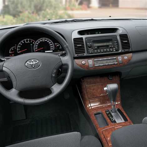 20 lat na podium – Toyota Camry w USA