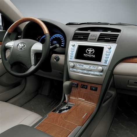 20 lat na podium – Toyota Camry w USA