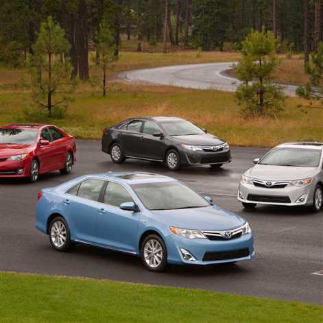 20 lat na podium – Toyota Camry w USA