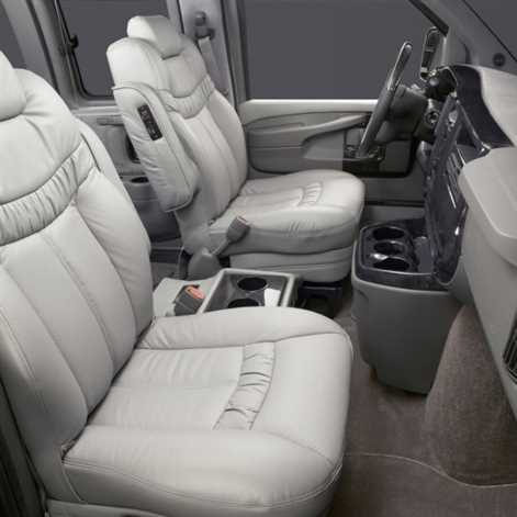 Jak przerobić blaszaka na luksusową salonkę?