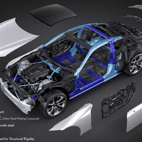 Nagroda Enlighten dla Toyoty 
