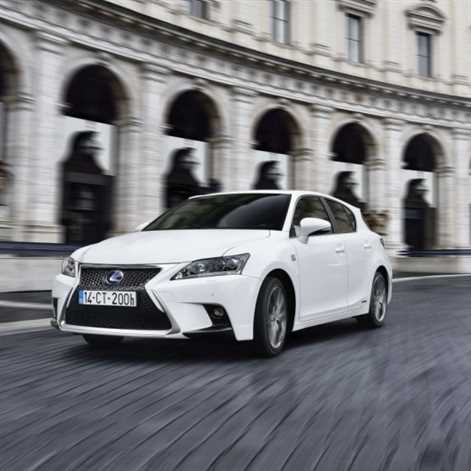 TOP10: najpopularniejsze w Polsce modele klasy premium z napędem alternatywnym 