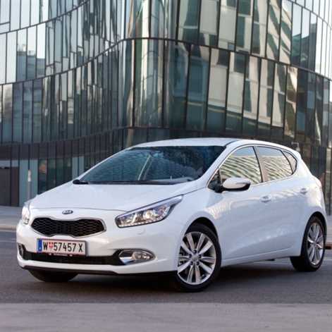 Kompaktowe hatchbacki do miasta – wygoda i niskie spalanie