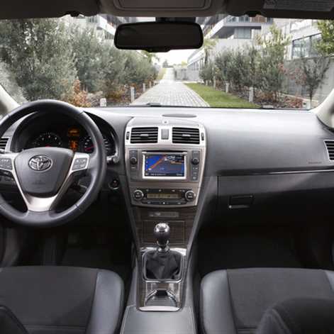 Z cyklu Wiosna Toyoty: galeria modelu Avensis