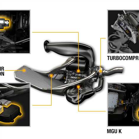 Energy F1 2014 - nowy silnik wyścigowy Renault