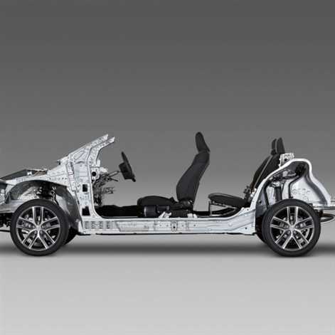 Nowy Prius i platforma TNGA