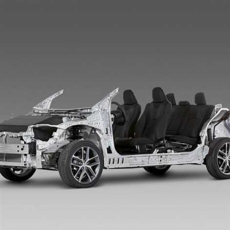 Nowy Prius i platforma TNGA