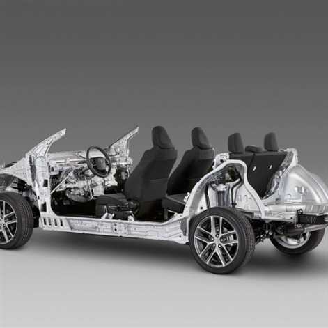 Nowy Prius i platforma TNGA