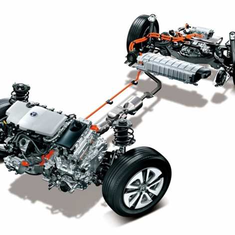Nowy Prius i platforma TNGA