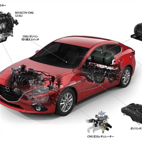 Mazda 3 z nowymi silnikami