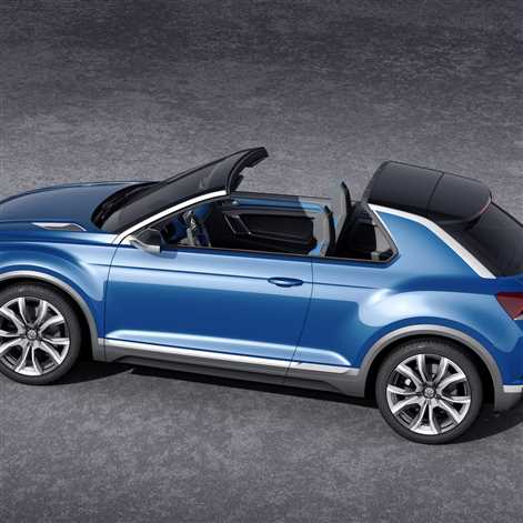T-ROC wyznacza kierunek rozwoju SUV-ów VW