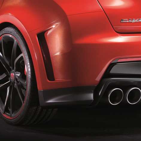 Honda Civic Type R Concept pokazana w Genewie