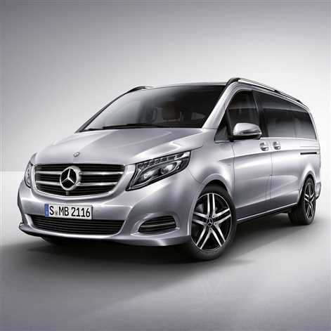 Poznań Motor Show i Mercedes
