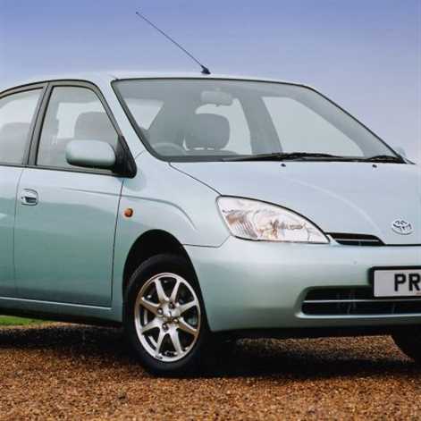 Toyota Prius i jej kolejne odsłony