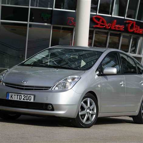 Toyota Prius i jej kolejne odsłony