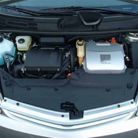 Toyota Prius i jej kolejne odsłony