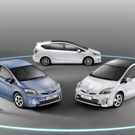 Toyota Prius i jej kolejne odsłony