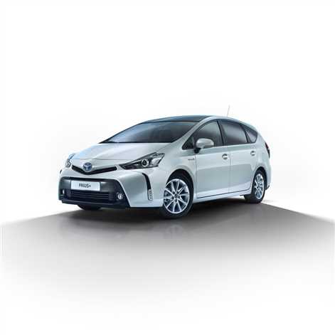 Toyota Prius i jej kolejne odsłony