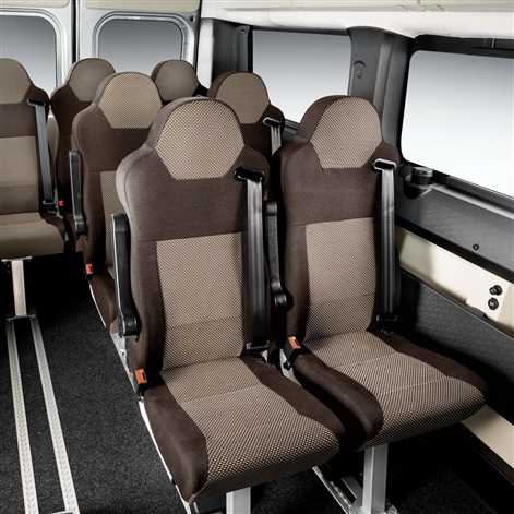 Nowy Fiat Ducato - „Van of the Year 2014”