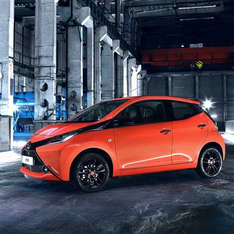 Dealerzy Toyoty najlepsi w Polsce!