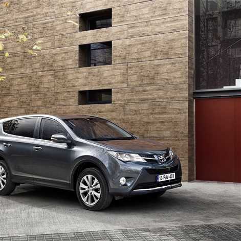 Dealerzy Toyoty najlepsi w Polsce!